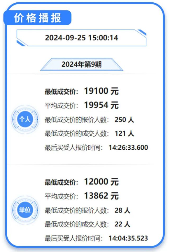 深新早點(diǎn)丨深圳再添一個(gè)大型購(gòu)物中心!今天開(kāi)業(yè)!